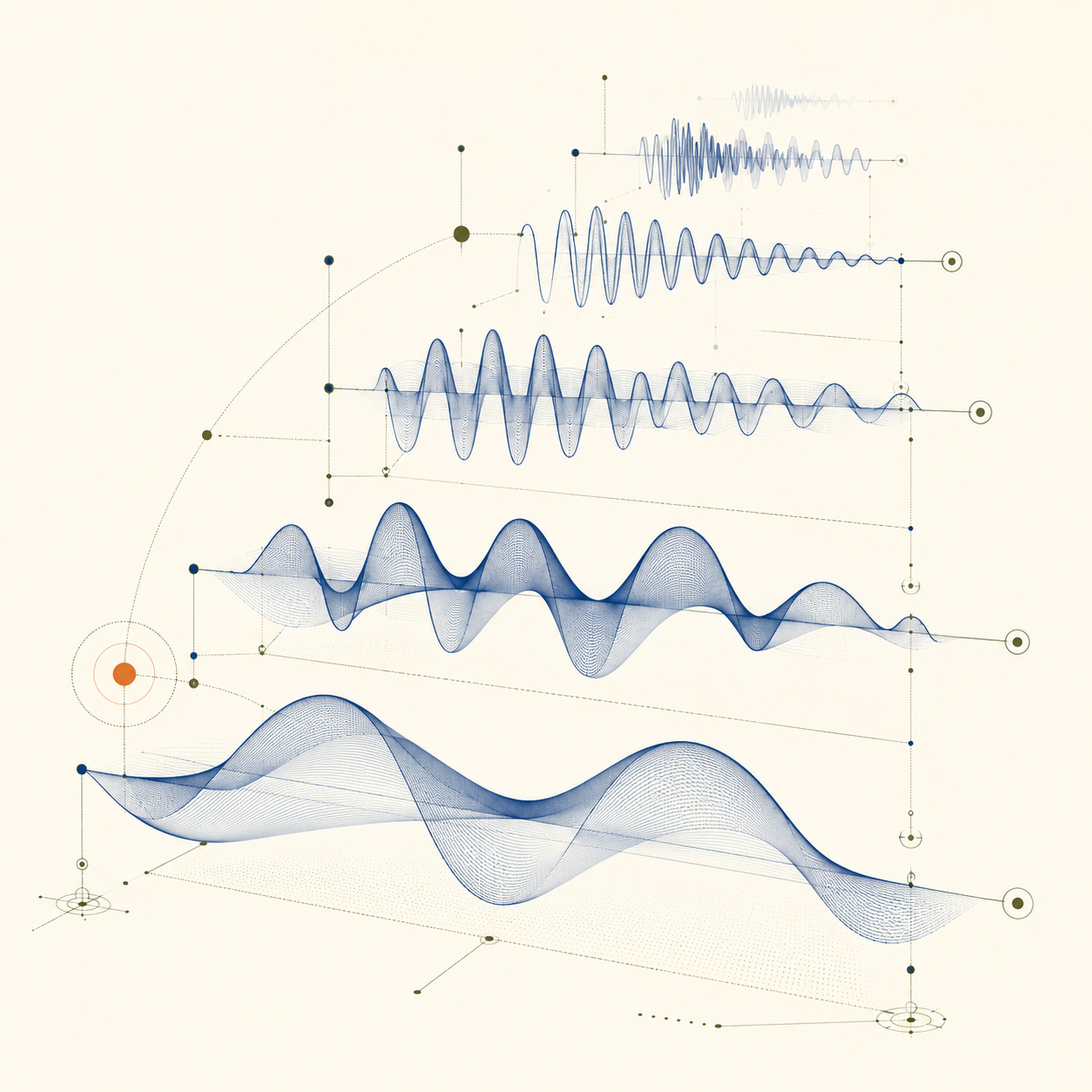 Abstract diagram showing layered geometric wave forms suggesting frequency bands and regulatory classification hierarchy, in navy and cream