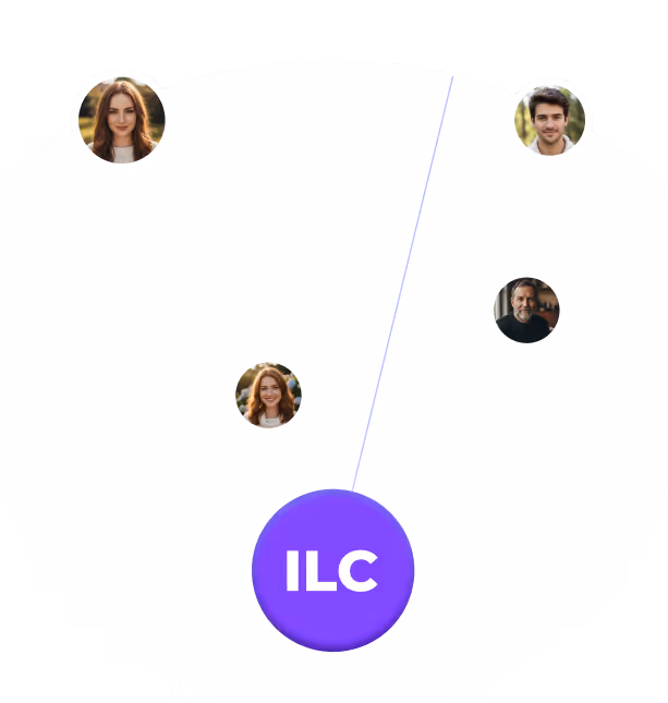 Graphic showing four circular profile photos of diverse people arranged around a central purple circle labeled 'ILC', connected by thin lines.