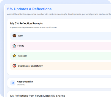 A 5% Updates & Reflections form with sections for reflection prompts on Work, Family, Personal, and Challenge or Opportunity, plus an optional Accountability input field.