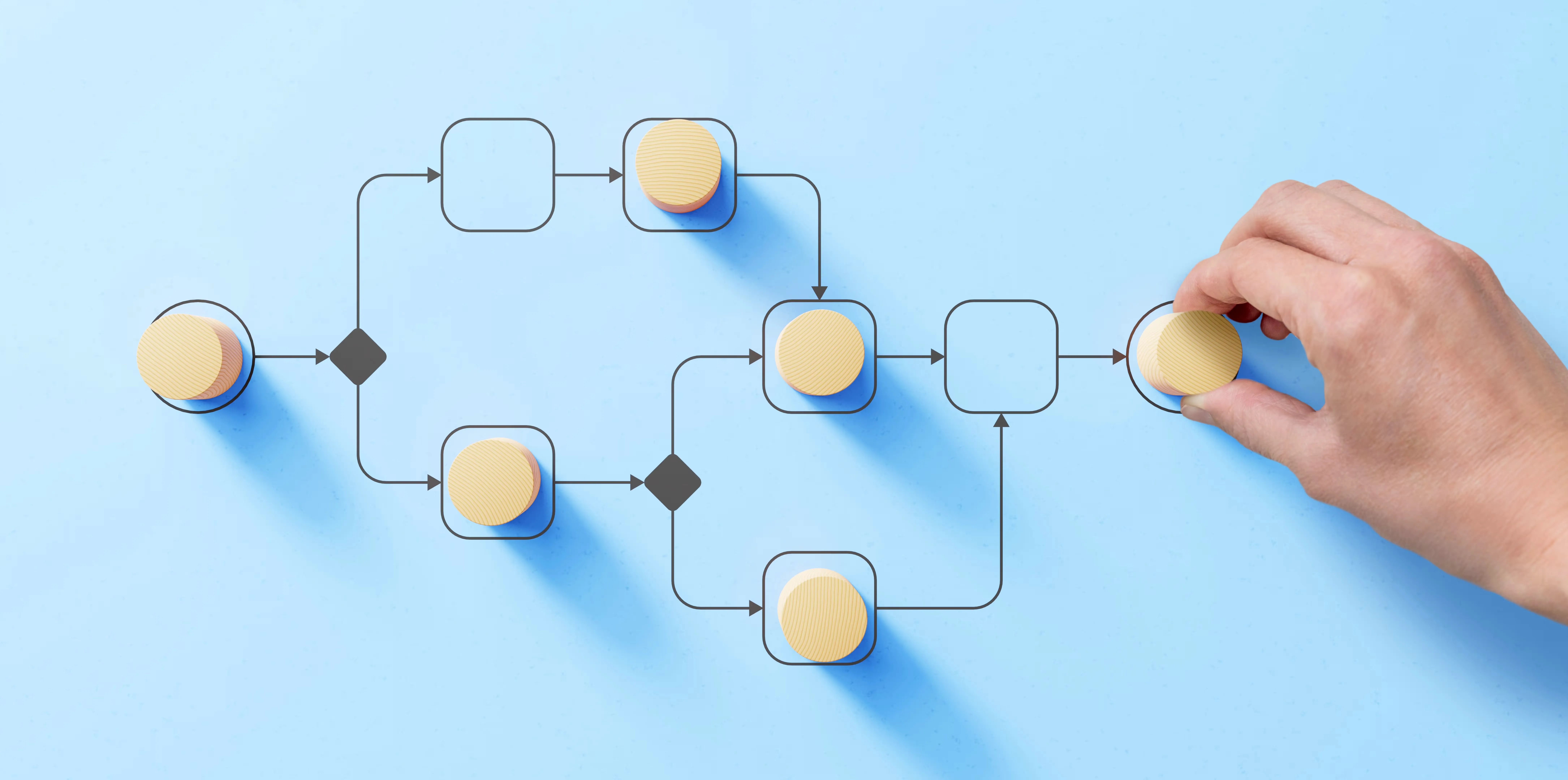 Top five SharePoint workflow types that streamline business processes: approval, feedback, signature, publishing, and custom workflows.