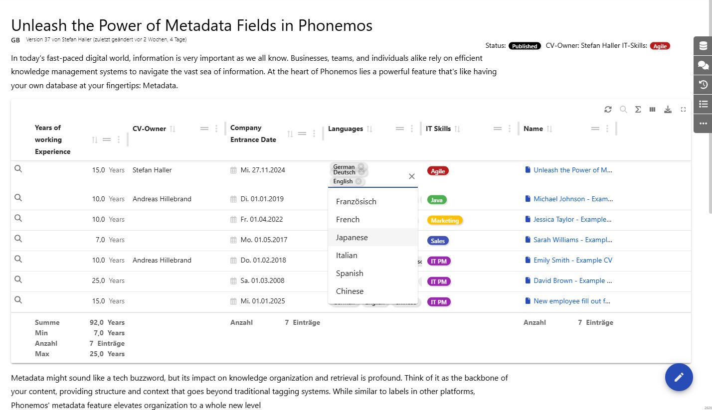 Metadata Field configuration