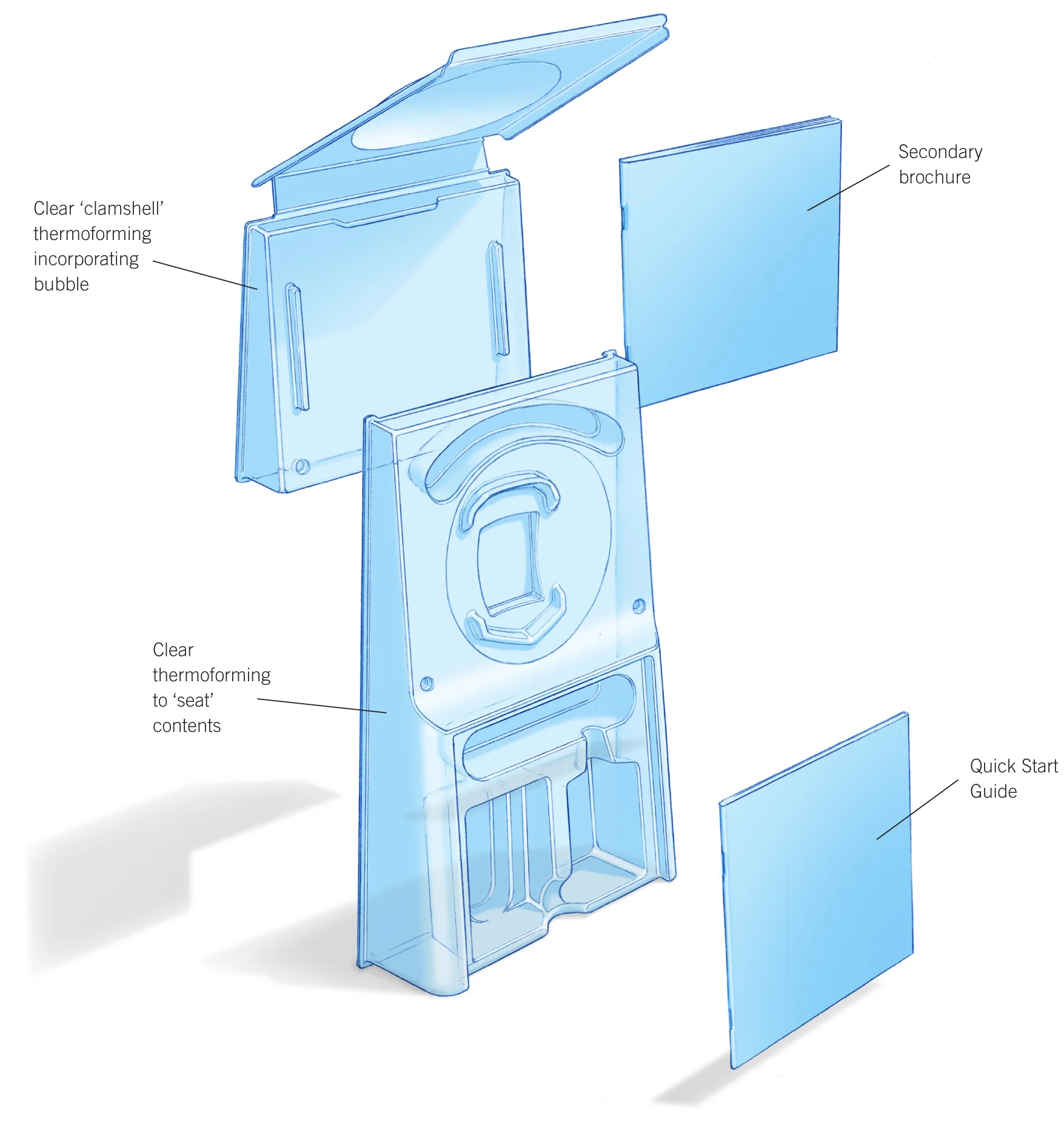 O2 Help AT Hand Photoshop concept sketch visual by Martin Greeves