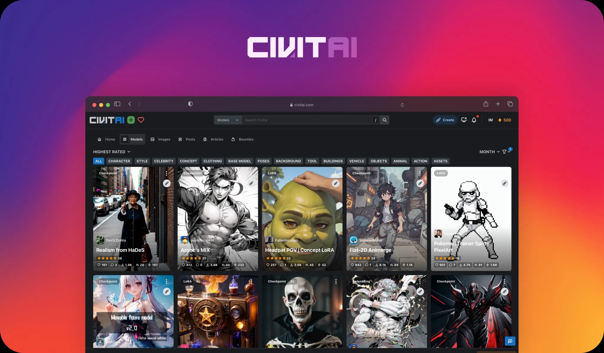 Civit AI