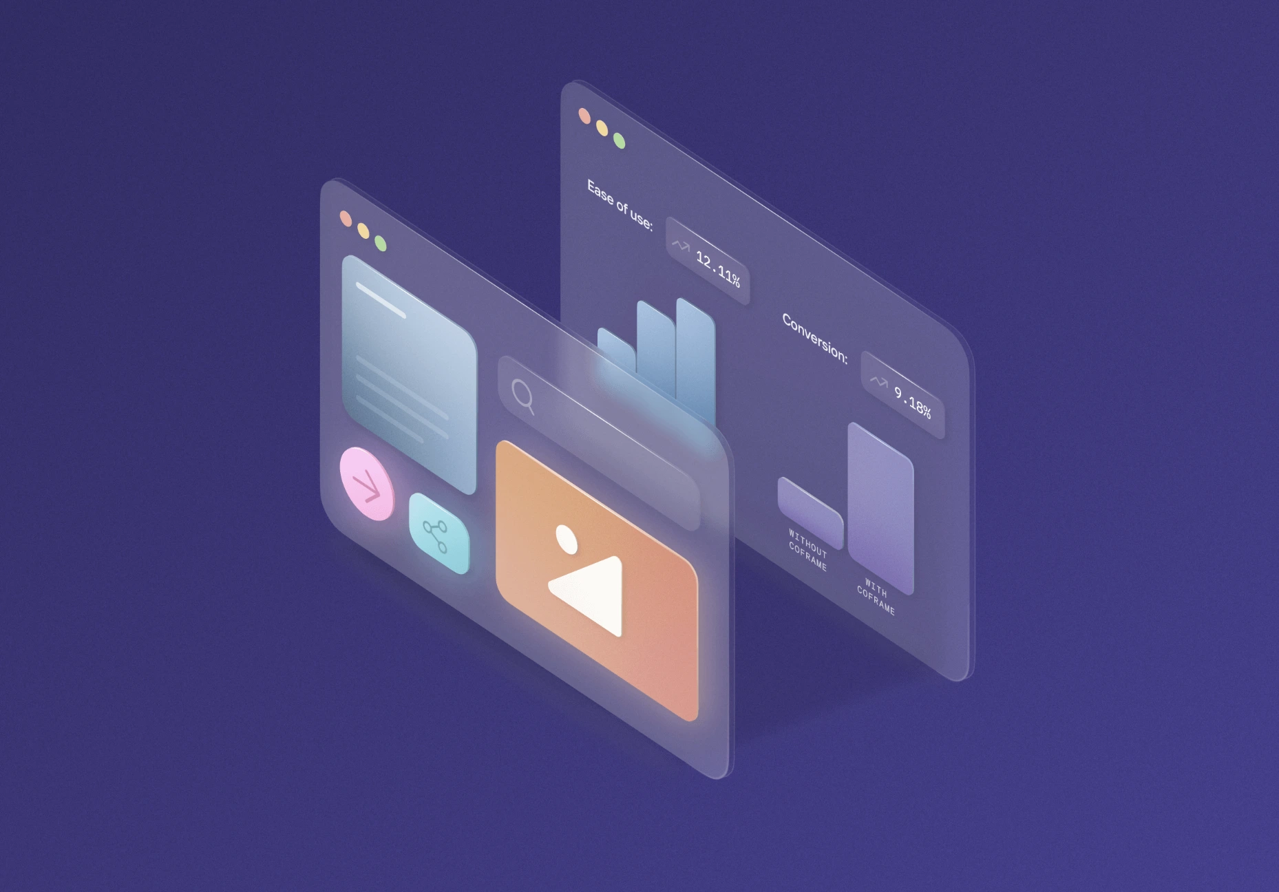 Coframe