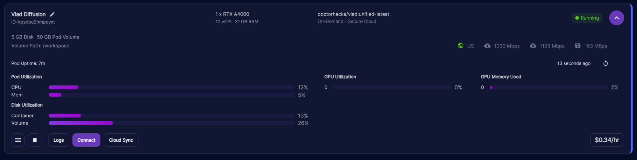 Runpod dashboard card for a running Vlad Diffusion pod on an RTX A4000 with CPU, GPU, and disk utilization bars