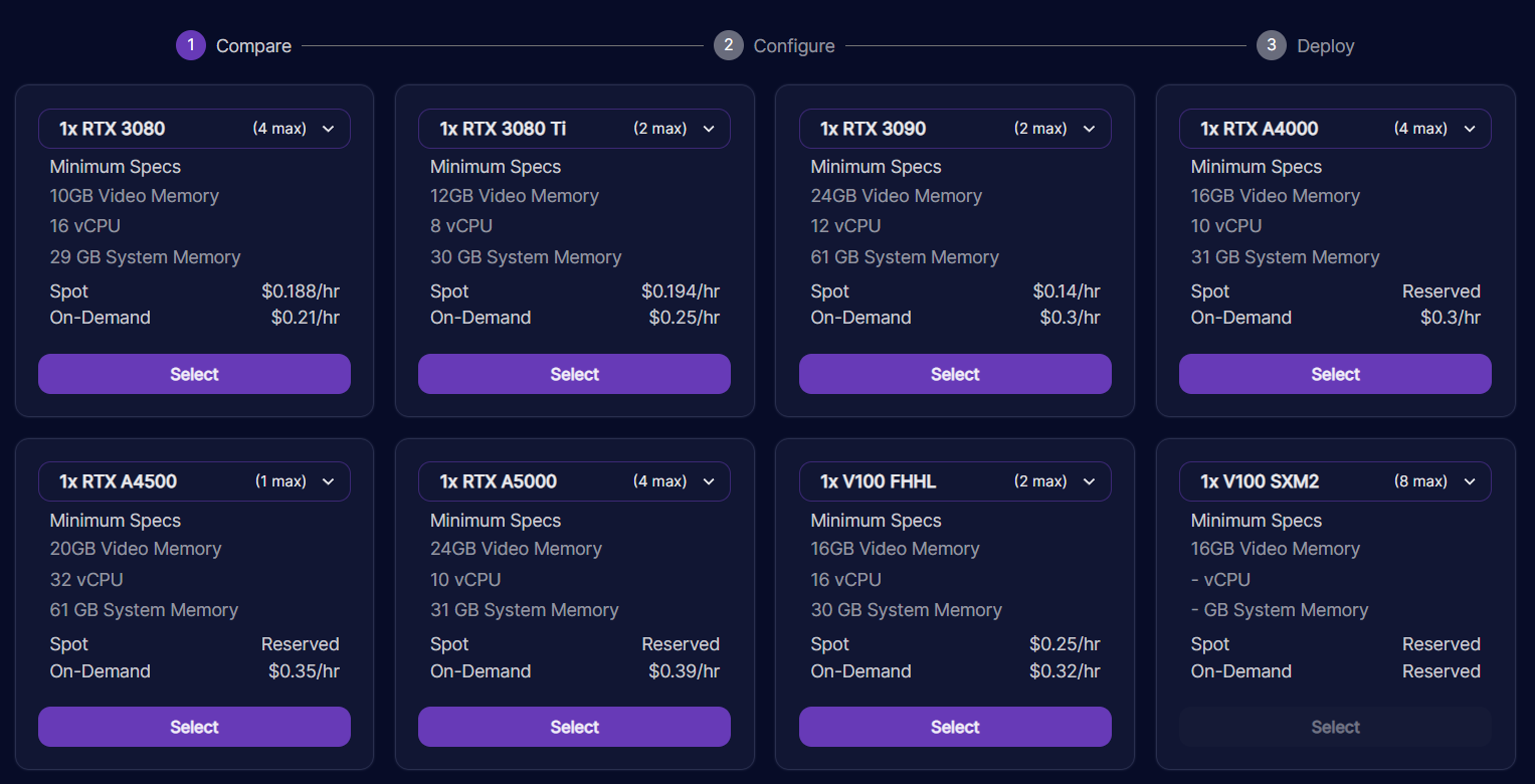 Runpod GPU comparison grid listing RTX 3080, 3090, A4000, A5000, and V100 cards with specs and hourly prices
