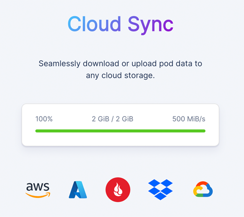 Runpod Cloud Sync
