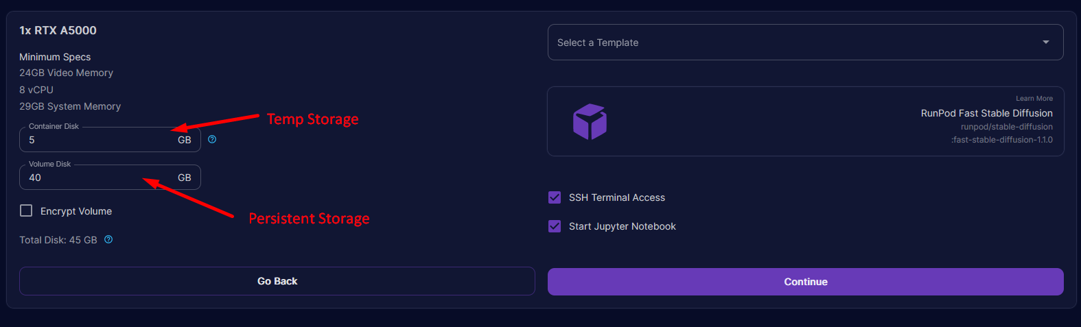 Volume storage is being used to store generated images and also storing custom models
