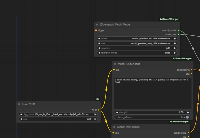 ComfyUI workflow with Mochi model loader, CLIP loader, and text encode nodes for a boxer prompt