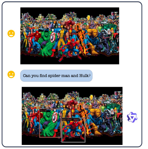 Qwen-VL chat locating Spider-Man and Hulk in a crowded superhero illustration with bounding boxes