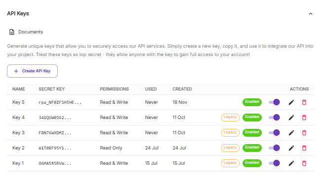 Runpod console API Keys page listing keys with read and write permissions and enable toggles