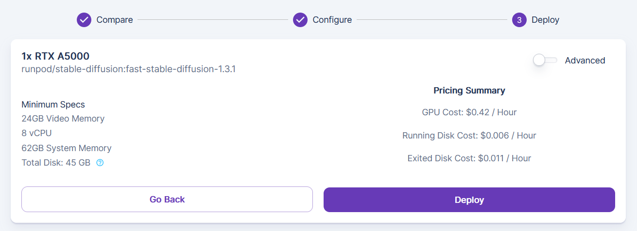 Runpod deploy step for an RTX A5000 pod showing the pricing summary and Deploy button