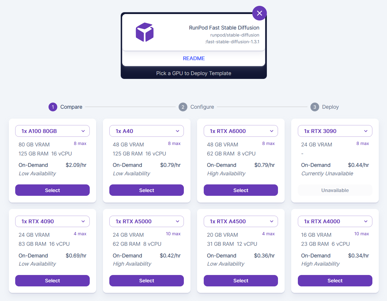 Runpod GPU selection grid for the Fast Stable Diffusion template with hourly pricing per GPU type