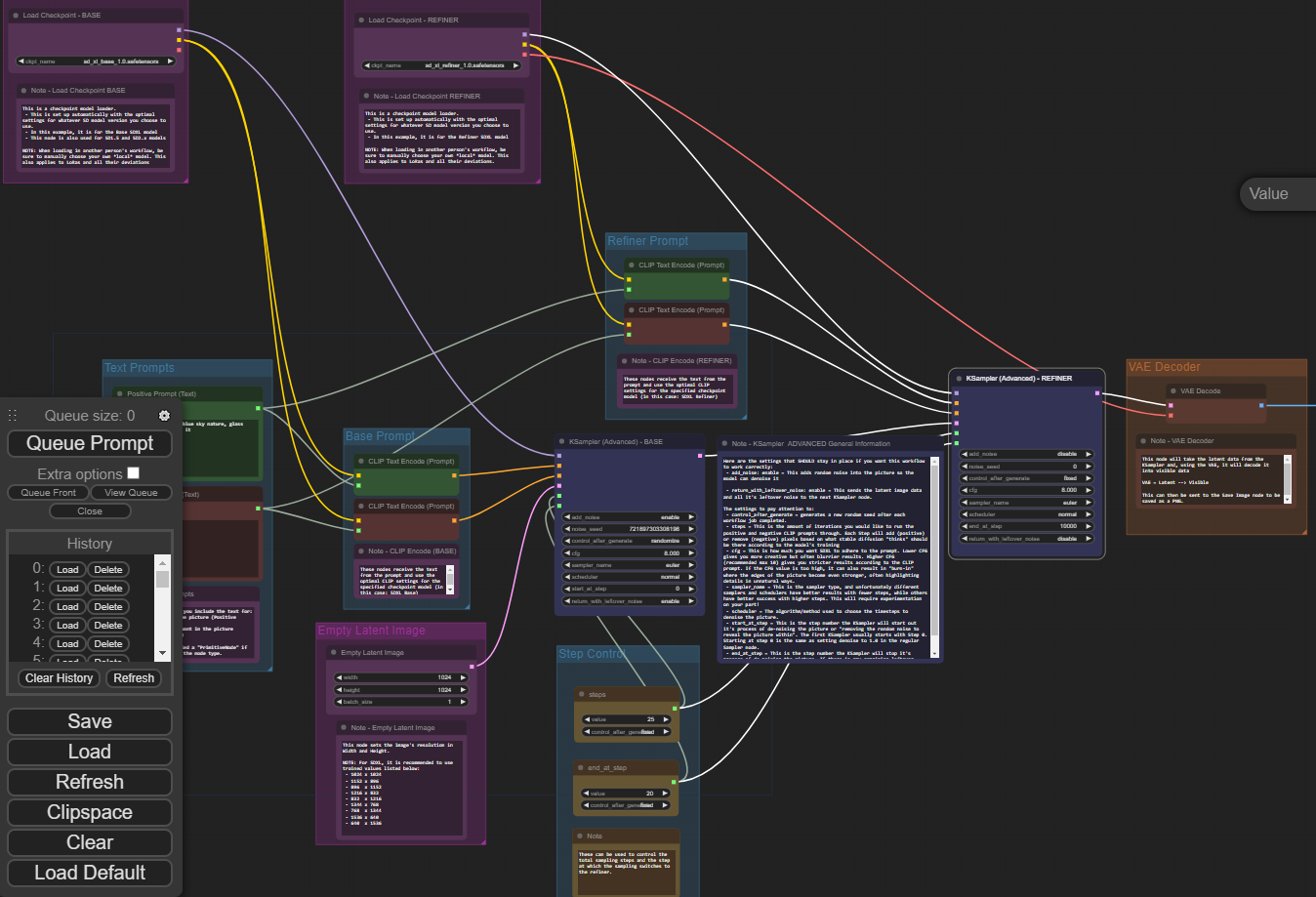 Screenshot from Stable Diffusion ComfyUI setup tutorial