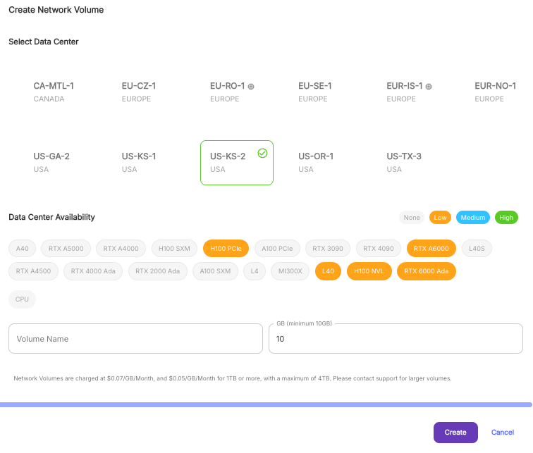 Runpod Create Network Volume form with US-KS-2 data center selected and GPU availability shown