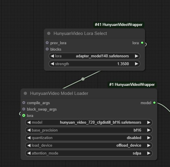 ComfyUI graph with HunyuanVideo Lora Select and Model Loader nodes configured with a LoRA file and bf16 precision