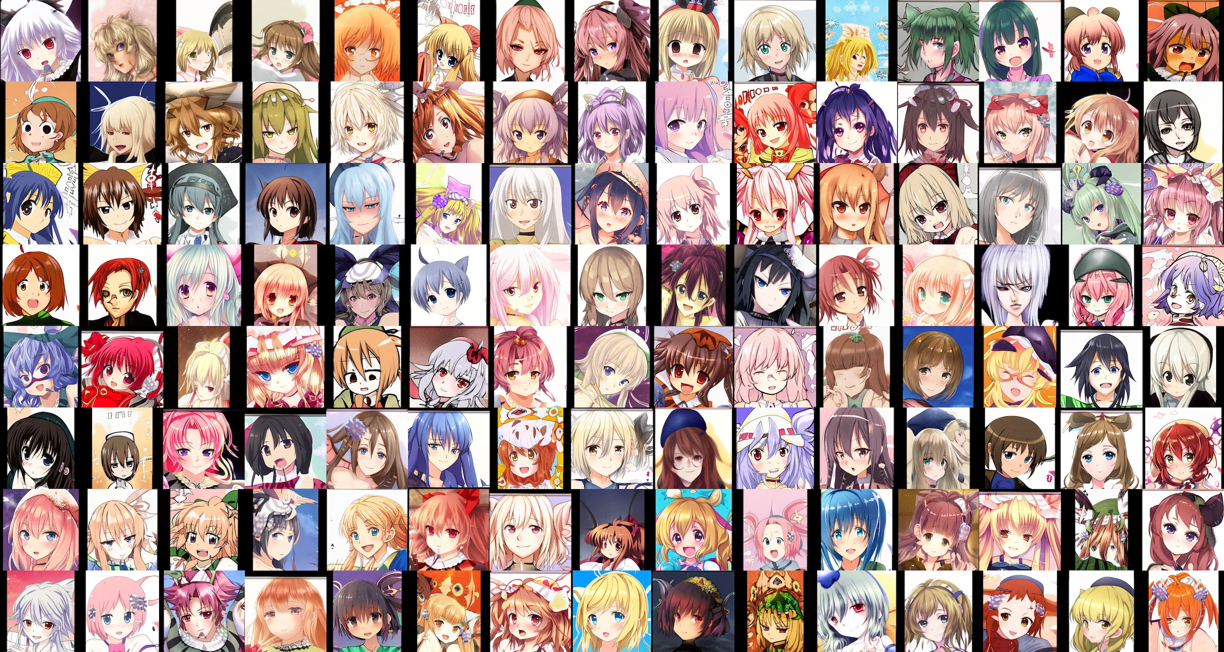 Final grid of anime faces generated by the trained StyleGAN3 model