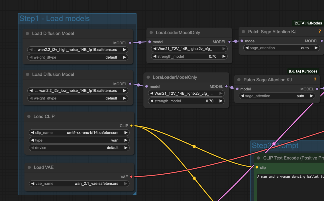 ComfyUI load models step with Wan 2.2 diffusion model, CLIP, and VAE nodes