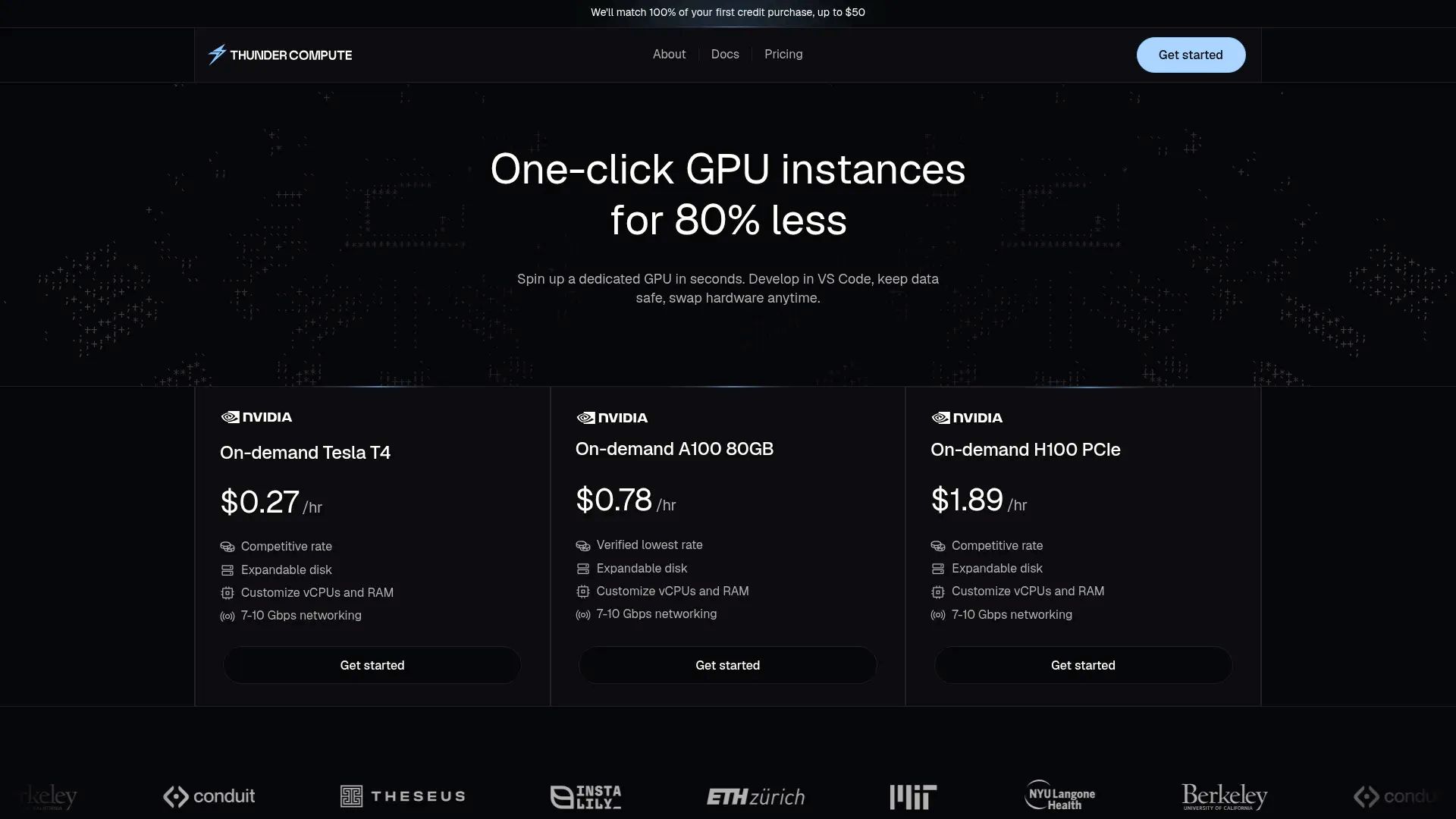 Thunder Compute homepage with the headline One-click GPU instances for 80% less and GPU pricing cards