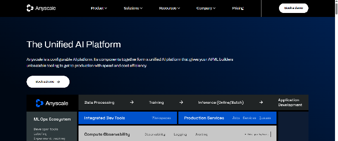 Anyscale homepage with headline 'The Unified AI Platform' and a platform components diagram