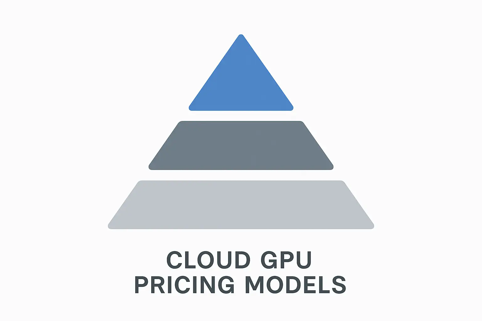 GPU pricing tiers comparison