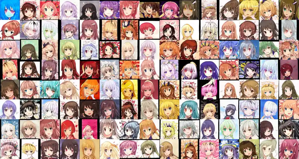 Grid of anime character faces generated by StyleGAN3 during training
