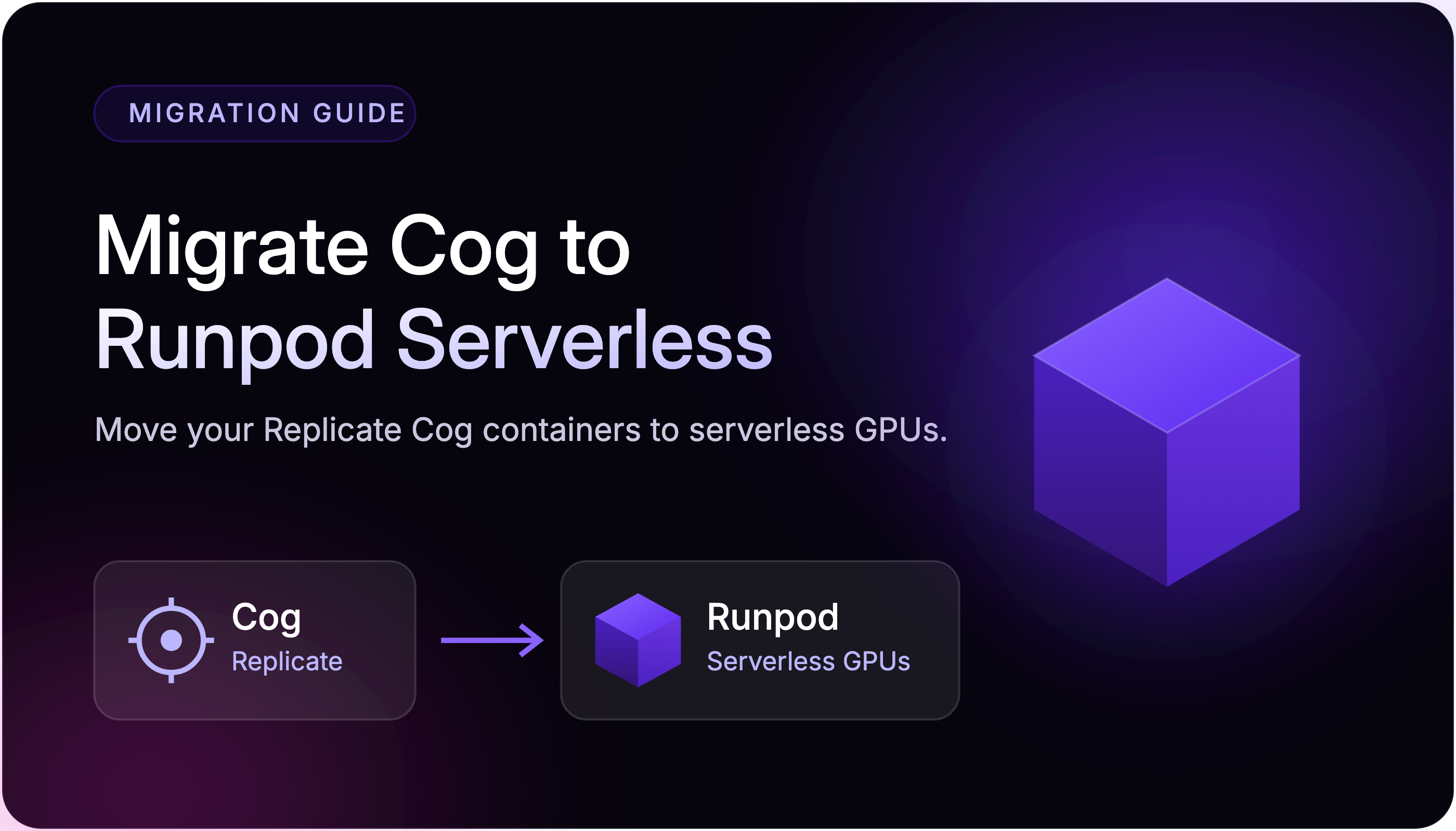 Diagram: migrating Replicate Cog containers to Runpod Serverless