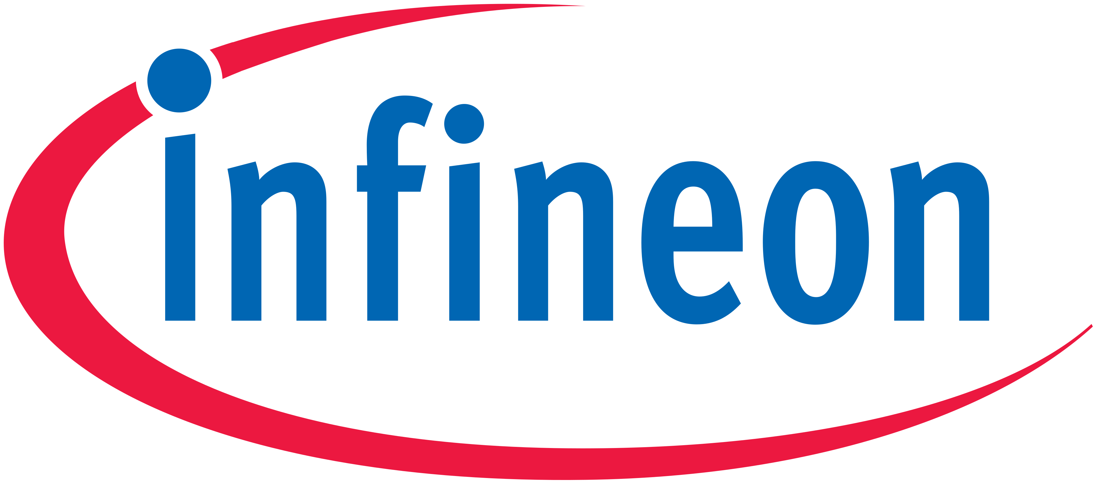 Infineon Technologies Logo