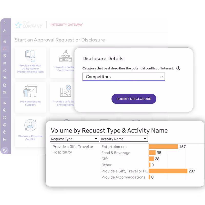 Case IQ Approvals and Disclosures software dashboard showing COI, gifts, and sanctions approval workflow with routing and audit trail.