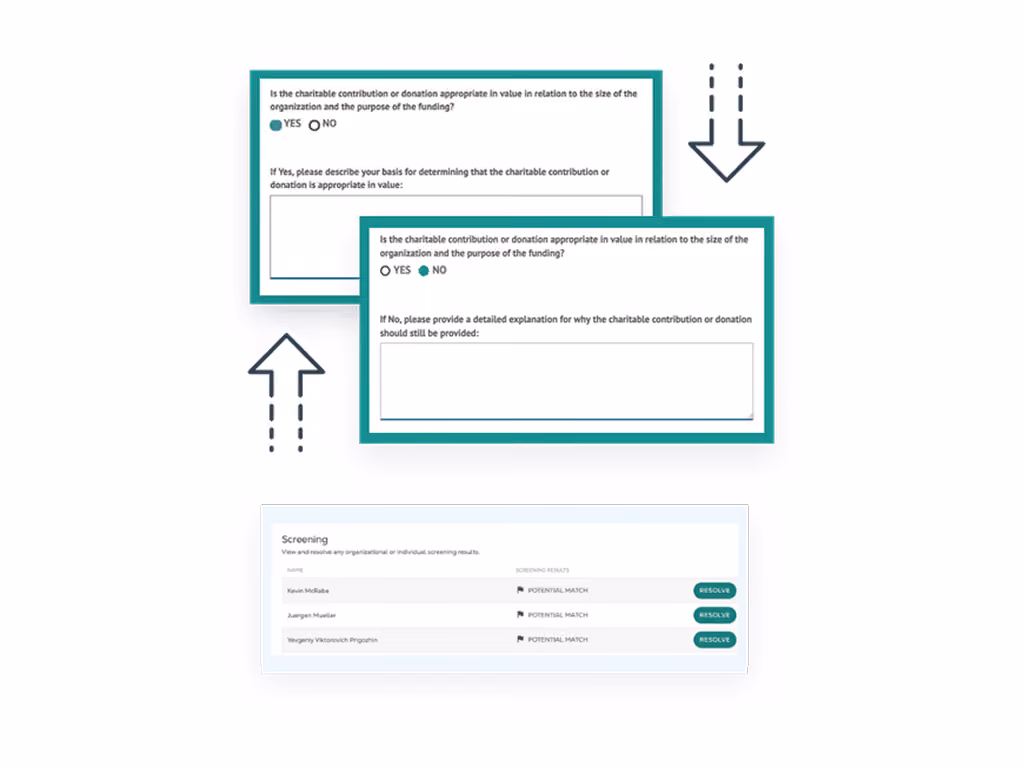 robust workflow