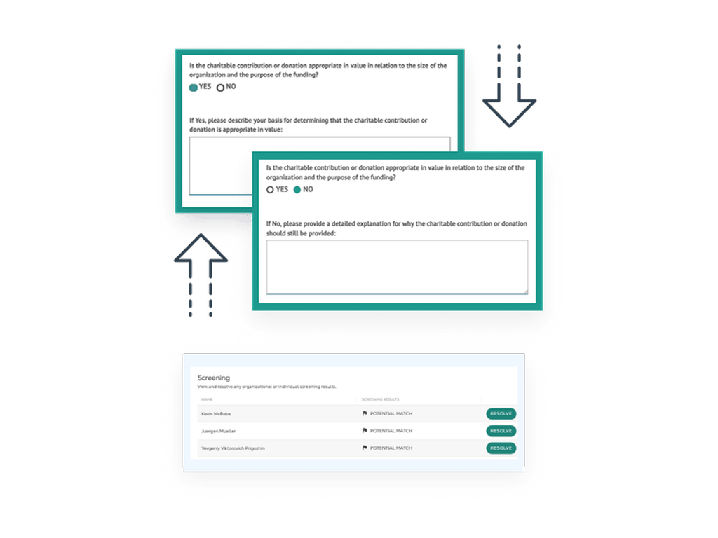 robust workflow
