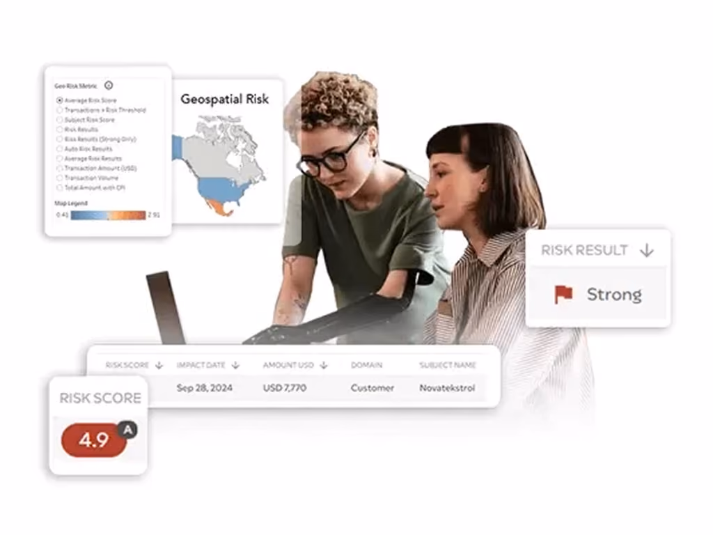 Case IQ compliance monitoring dashboard showing risk distribution, detection trends, false positive rates, and regulatory reporting for regulatory review
