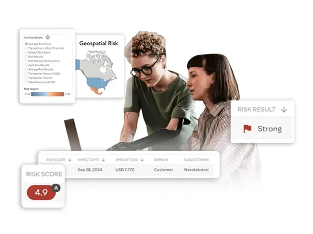 Case IQ compliance monitoring dashboard showing risk distribution, detection trends, false positive rates, and regulatory reporting for regulatory review