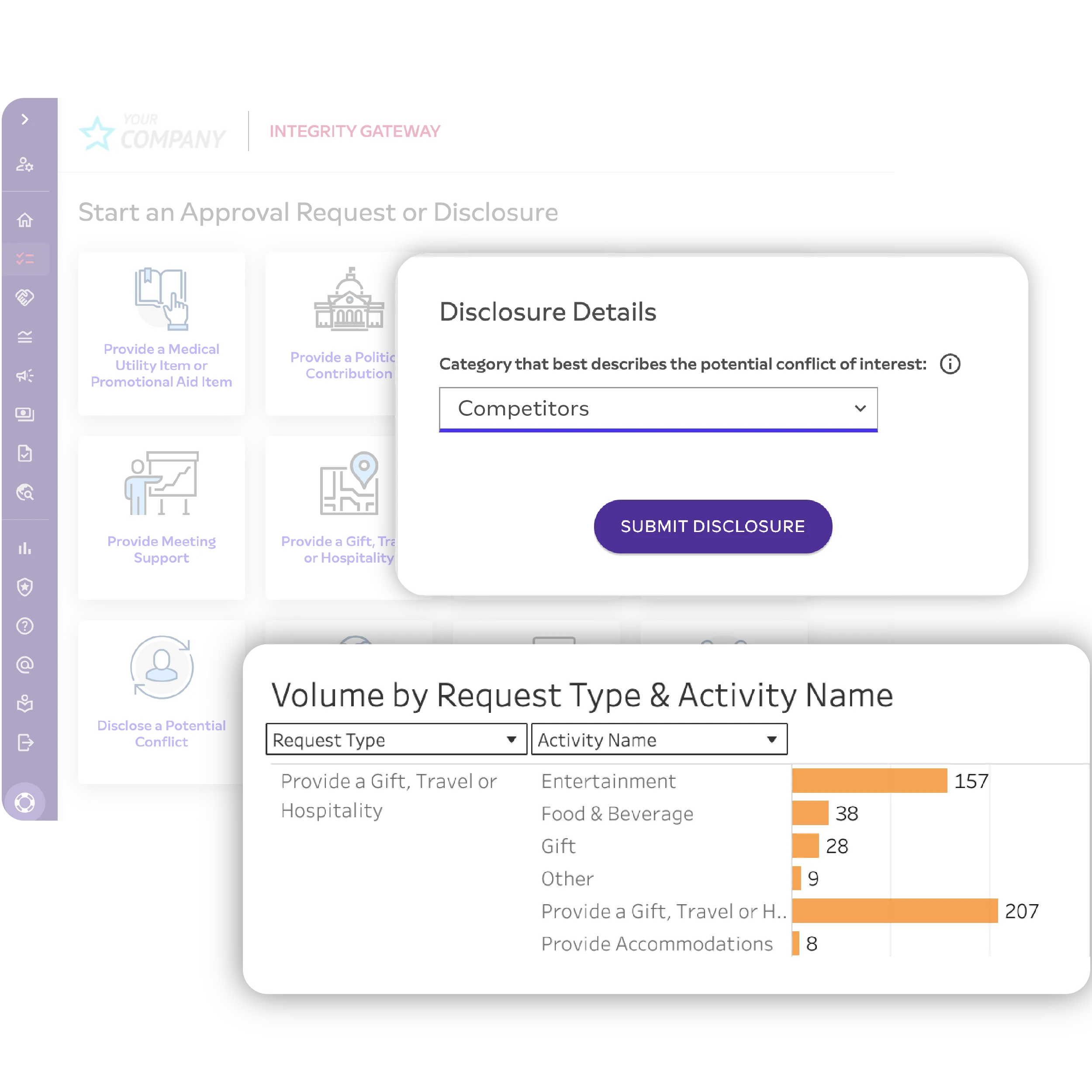 approval disclosure