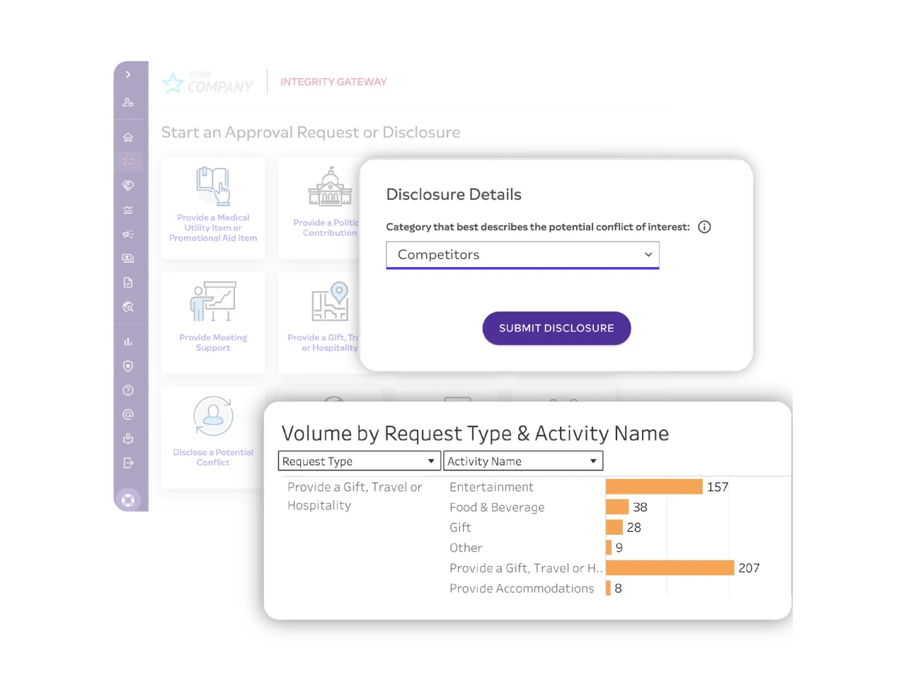 Approval Disclosure