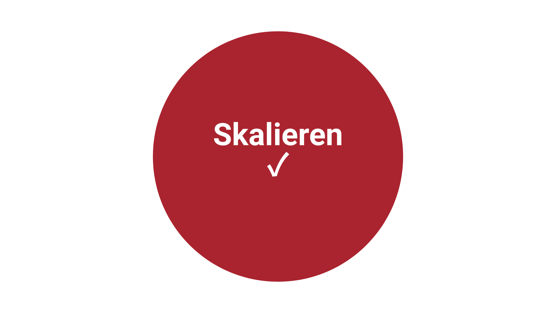Skalieren mit Haken