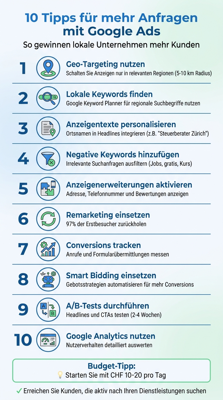 10 Google Ads Tipps für lokale Unternehmen - Übersicht