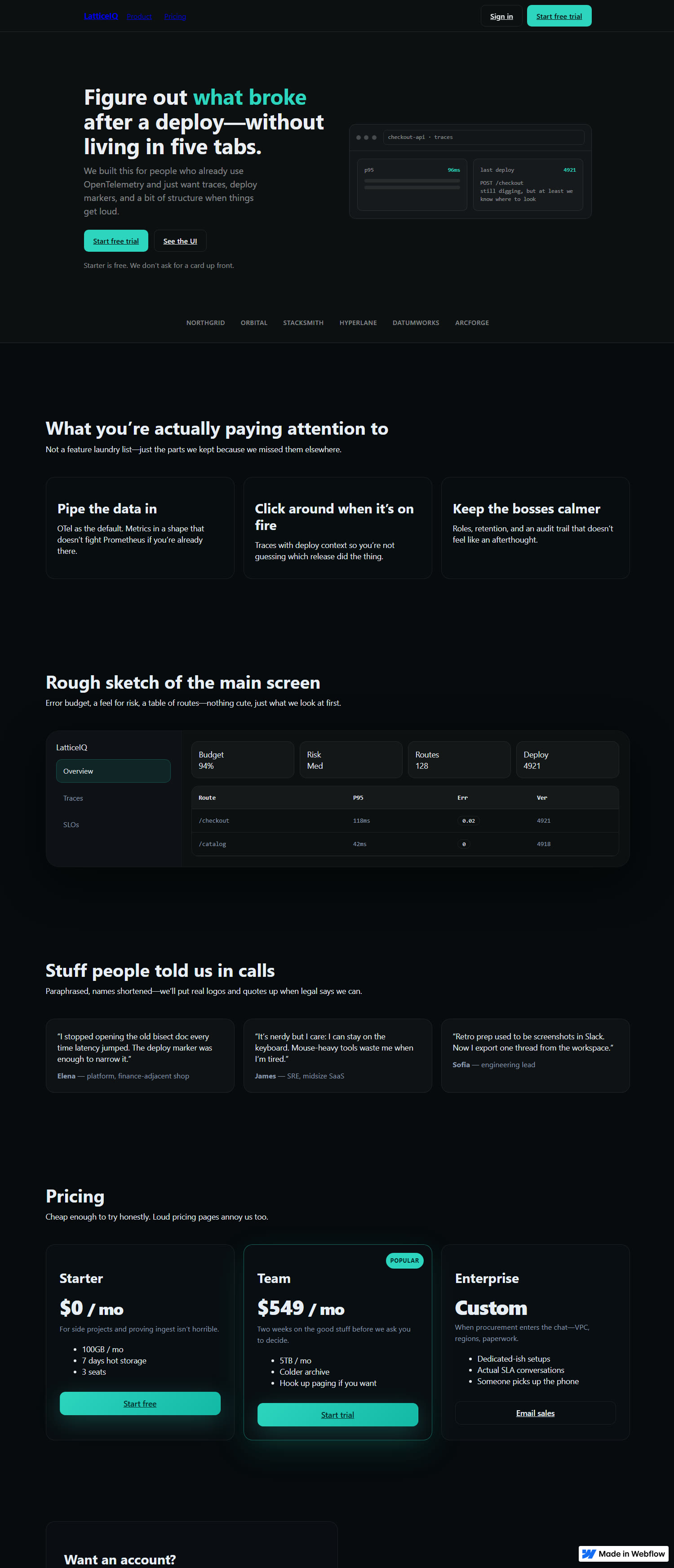 The complete LatticeIQ landing page — hero, feature cards, dashboard sketch, testimonials, and pricing