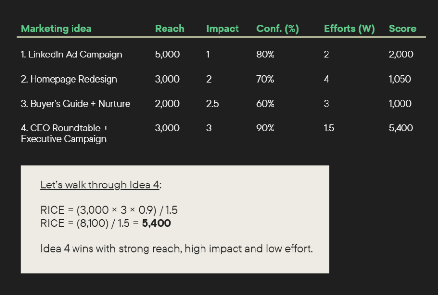 A screenshot of a black screenAI-generated content may be incorrect.
