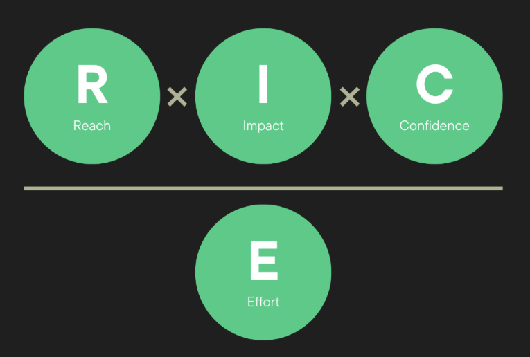 A green circles with white textAI-generated content may be incorrect.