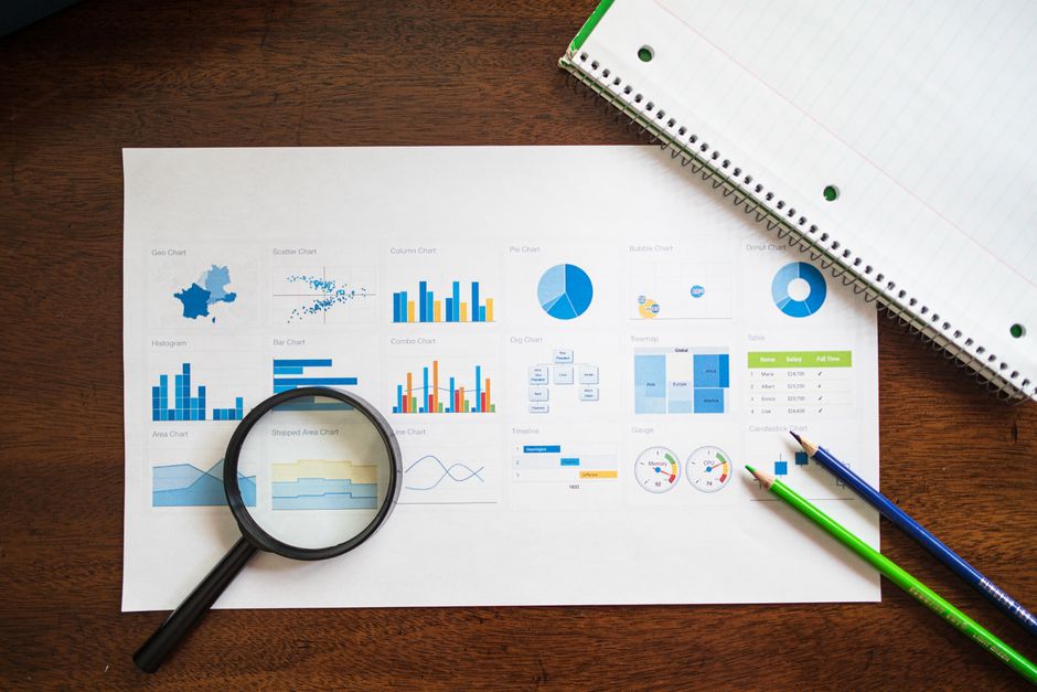marketing plan document with charts and timelines - marketing agency for architects