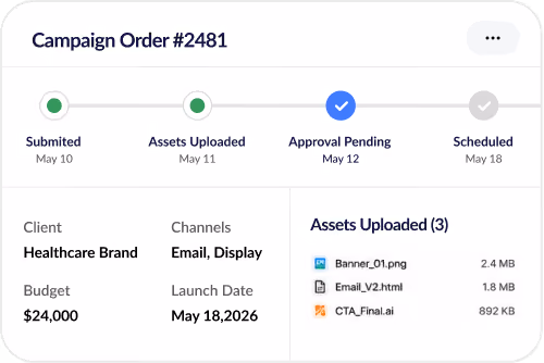 Site Impact audience search