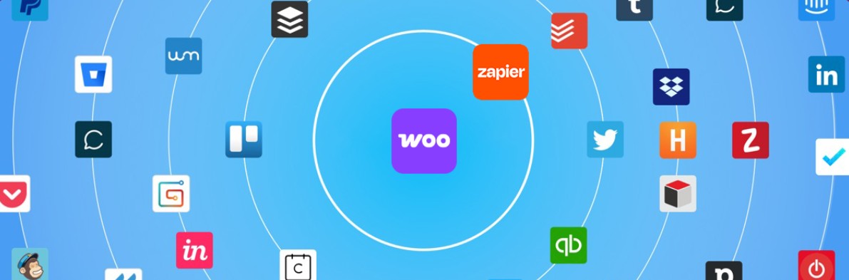 Digital ecosystem graphic showing the central WooCommerce logo surrounded by integrated business applications, including Zapier, QuickBooks, and Mailchimp, for automated e-commerce store operations.