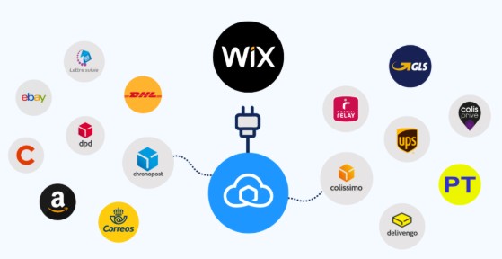 Diagram showing a central black Wix logo plugging into a blue cloud storage icon, which connects out to an ecosystem of global shipping carriers and marketplaces, including DHL, Amazon, eBay, UPS, and DPD, for automated store fulfillment.