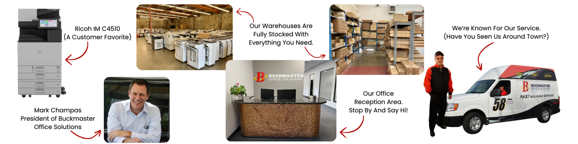 A banner showcasing a few things about Buckmaster Office Solutions