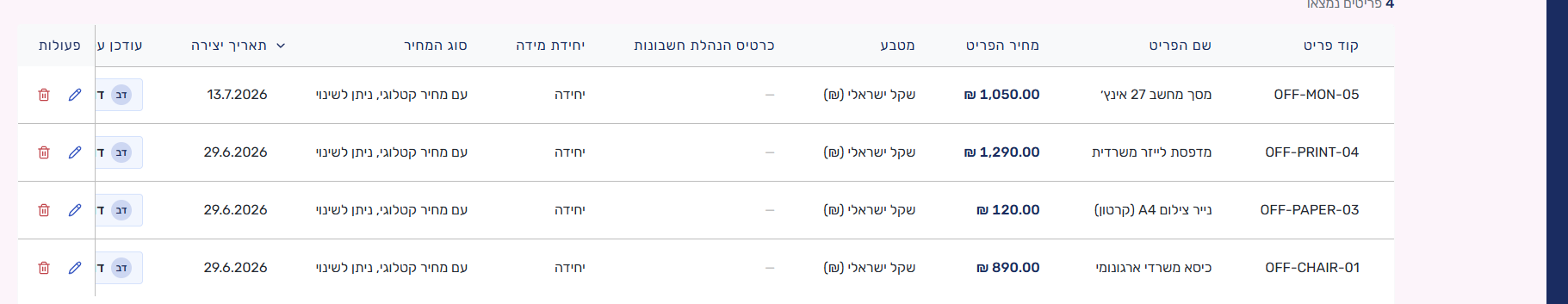 עמודת פעולות בטבלת הקטלוג — עיפרון לעריכה ופח למחיקה