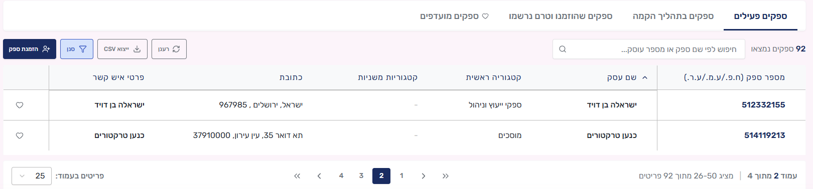 הטבלה הראשית של איתור ספקים