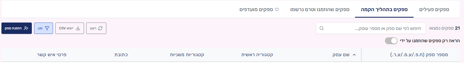 לשונית ספקים בתהליך הקמה עם הטוגל