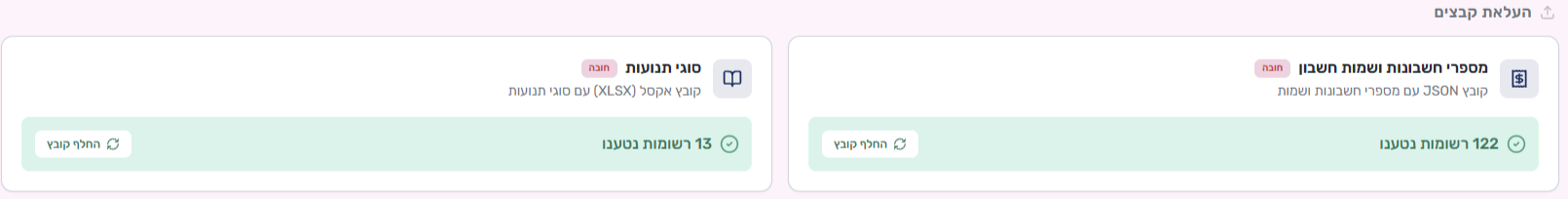 שני כרטיסי הקבצים עם מספר הרשומות שנטענו
