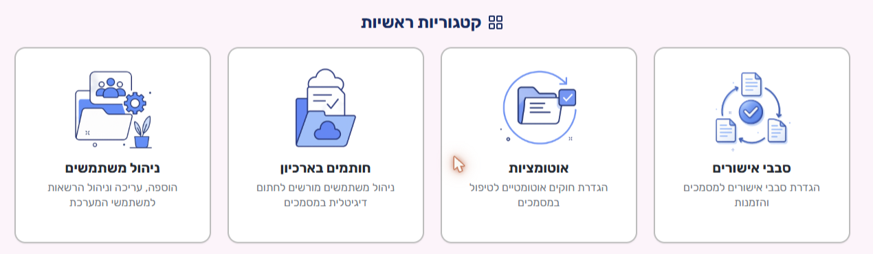 כרטיס ניהול משתמשים בעמוד הבית של האדמין